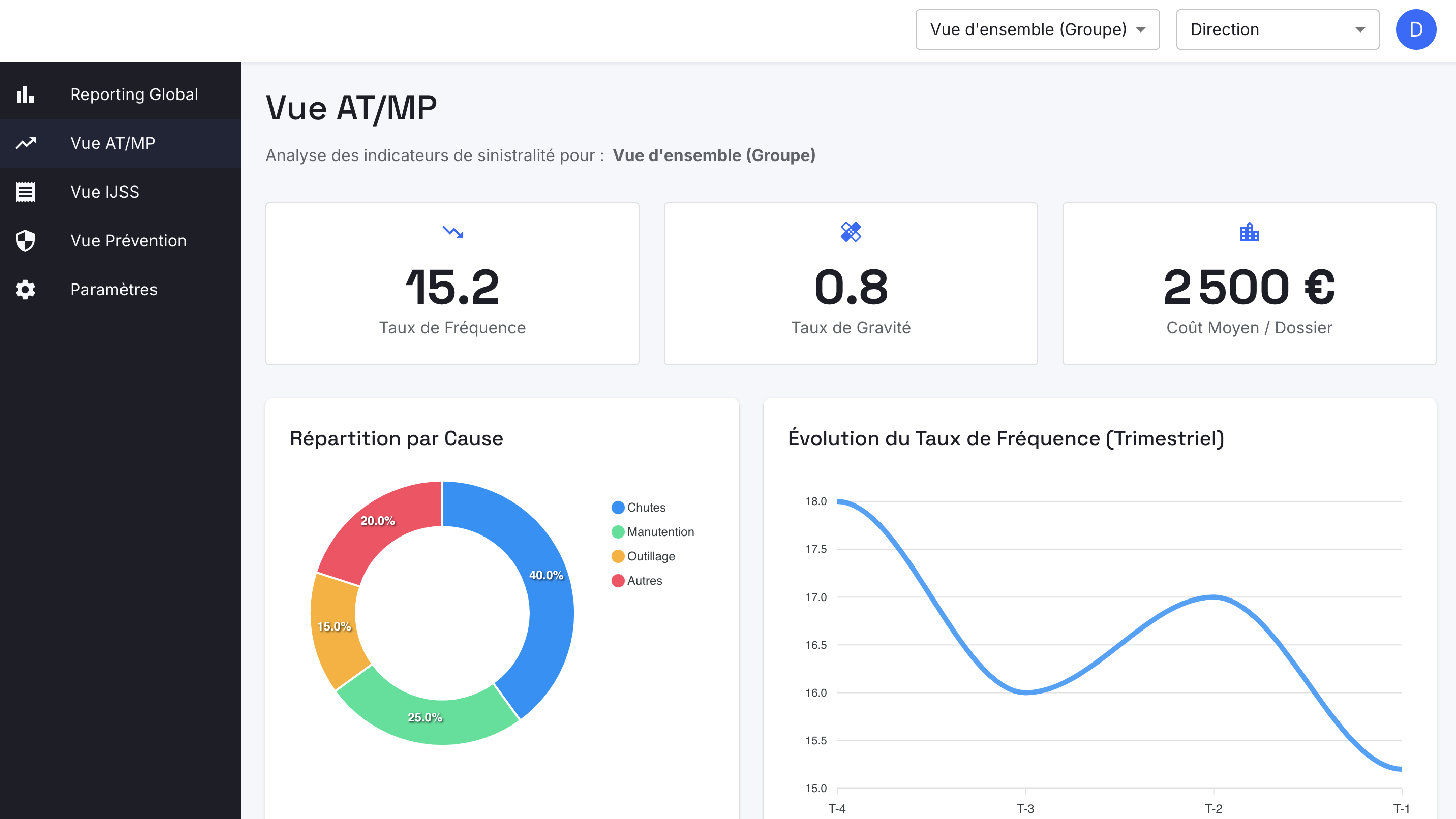 Vue Direction - Capture 2